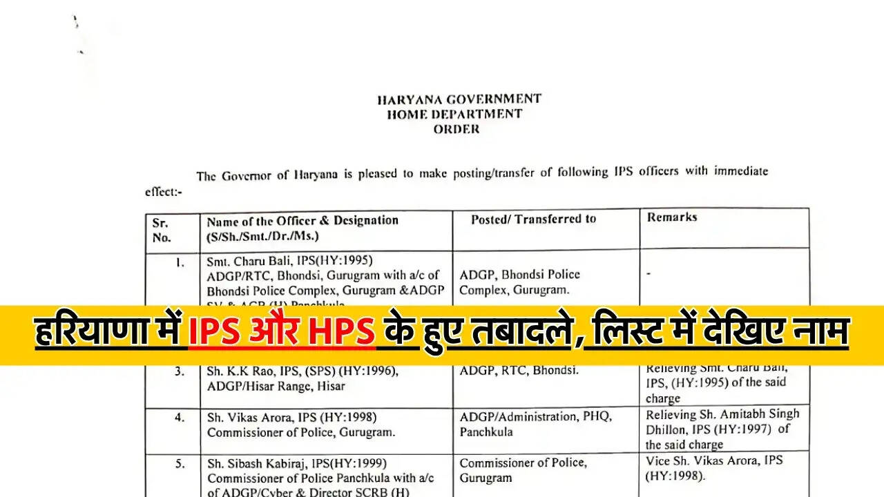 IPS HPS Transfer List ​​​​​​​  हरियाणा में IPS और HPS के हुए तबादले, लिस्ट में देखिए नाम